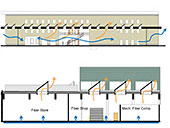 Click to enlarge Highslide JS